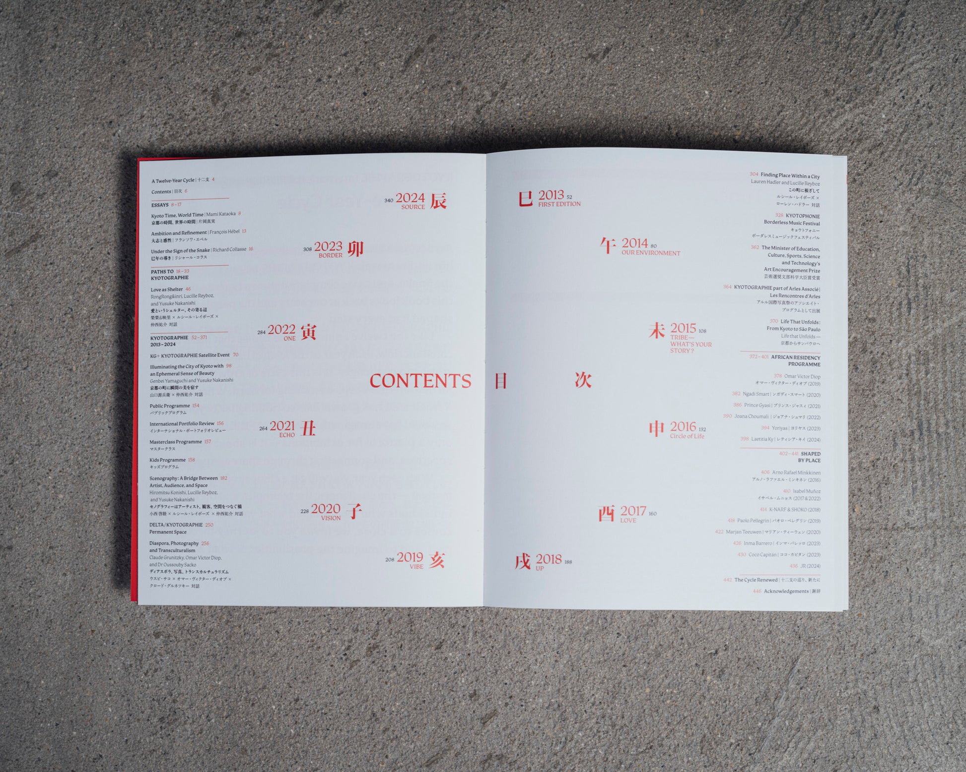 KYOTOGRAPHIE: A Kyoto Story 『KYOTOGRAPHIE: 京都物語 ｜十二支』